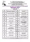 Афиша V Всероссийского фестиваля "Реальный театр", 1999 год