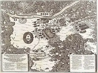 Битва под Лоевом в 1649 году.(Лоевский замок слева вверху.)