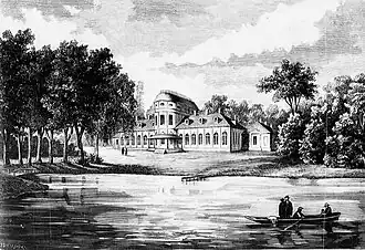 Усадьба в 1878 году