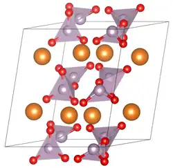 Изображение молекулярной модели