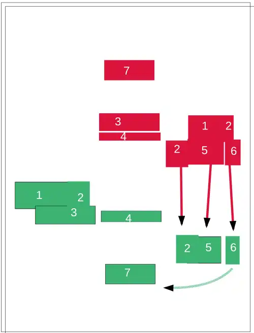 IV. Армия Карамана бежит. ➤