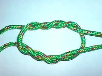 Академический узел, двойной прямой узел.Связывающий временный узел для связывания концов нитей шовного материала. У. для связывания вместе концов троса