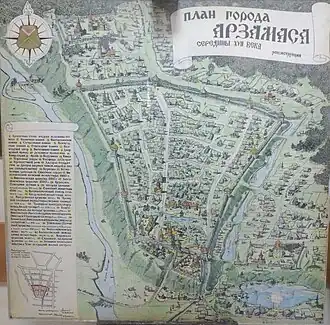 Арзамасский кремль в XVII веке