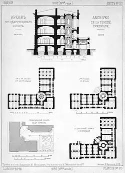 Разрез и поэтажные планы. «Зодчий», 1887.
