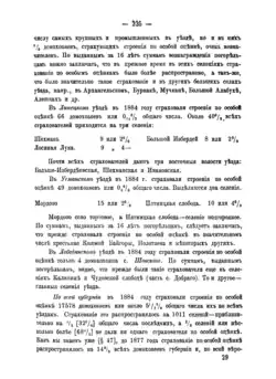 Выписка из "Сборника статистических сведений по Тамбовской губернии", т.13 ("Сельские пожары и взаимное земское страхование строений от огня"), 1887 г. Данные за 1870-1886 гг.