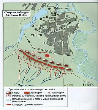 Первый этап сражения под Севском