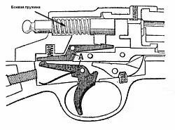 Боевая пружина неавтоматической винтовки, витая, цилиндрическая.