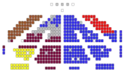 Распределение депутатов по партиям в зале проведения заседаний