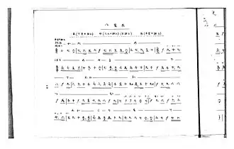 Восемь одежд (яп. 八重衣, яэгоромо). Оригинал нотного текста. Национальная библиотека парламента Японии