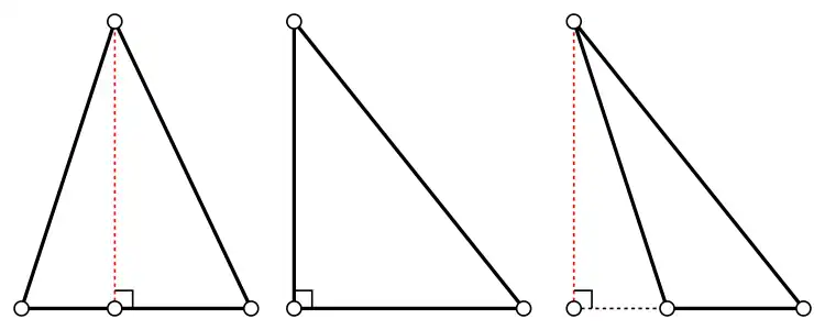 Высота в треугольниках различного типа