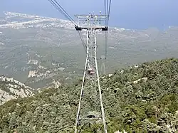 Промежуточная опора