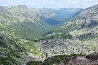 Вид с перевала Художников