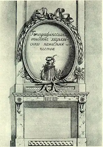 Титульный лист Топографического описания 1787 года