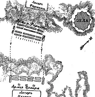 Театр военных действий (рисунок из статьи «Зела» «Военная энциклопедия Сытина»)