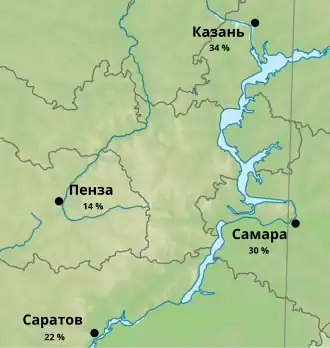 Карта с четырьмя городами: Казань на севере, Пенза на западе, Самара на востоке и Саратов на юге