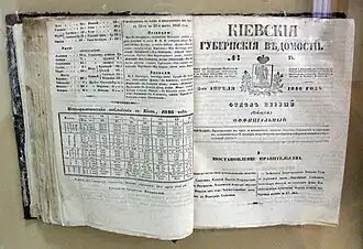 «Киевские губернские ведомости» от 3 апреля 1846 года
