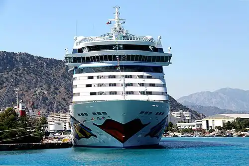 Вид судна спереди