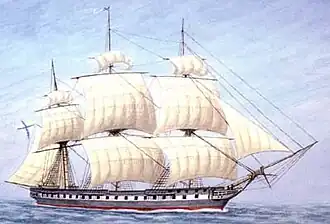 Фрегат «Кулевчи»