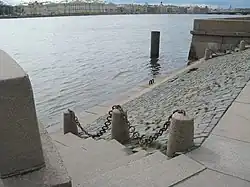 Спуск к Неве у Менделеевской линии