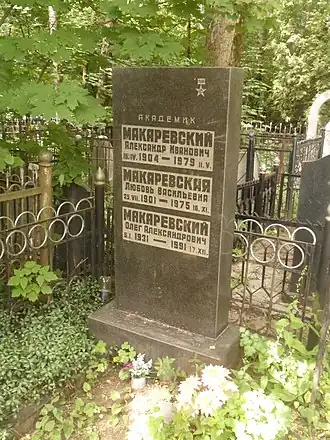 Могила А.&nbsp;И.&nbsp;Макаревского.