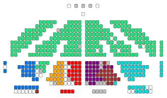 Распределение депутатов по партиям в зале проведения заседаний