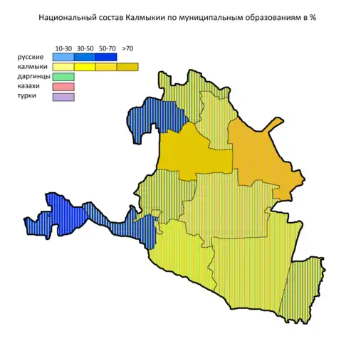 Национальный состав Калмыкии по муниципальным образованиям по данным переписи населения 2010&nbsp;г., %