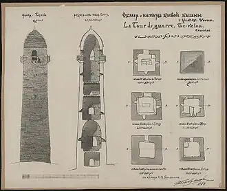 Обмер боевой башни в Це-Кэлу (Чечня). Художник-архитектор Н. Б. Бакланов, 1923 год.