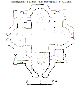 План церкви в с. Лютеньки Полтавской обл., XVII в. (обмеры ЦРМГУ) (стр. 147)