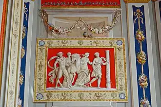 Запрягание коней