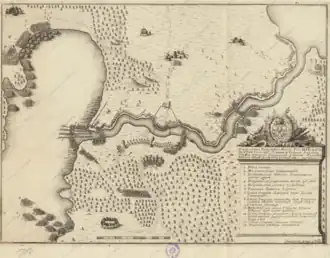 план сражения у реки Пелкиной (Пялькане), гравюра А.&nbsp;Ф.&nbsp;Зубова