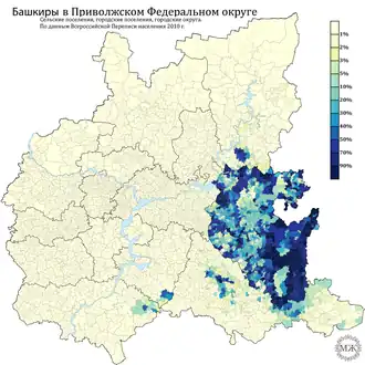 Расселение башкир в ПФО по городским и сельским поселениям в %, перепись 2010 г.