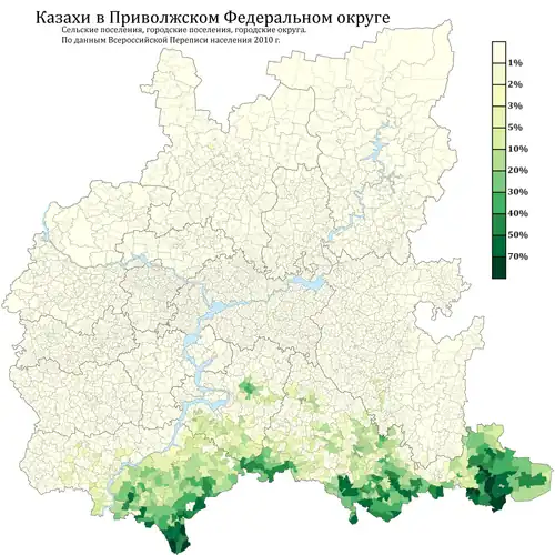 Расселение казахов в ПФО по городским и сельским поселениям в %, перепись 2010 г.