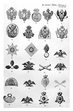 Рисунки из статьи «Гербы» (ВЭС, 1912 год