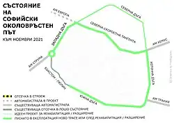 Текущая схема