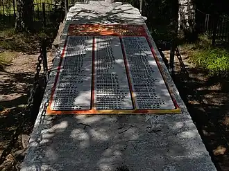 Списки погибших ветеранов