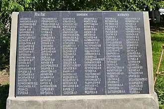 Списки земляков победителей