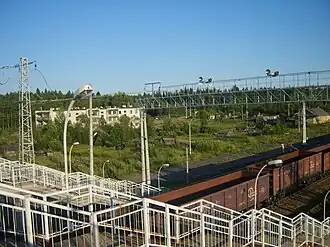 Станция Свирь