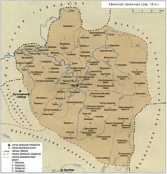 Казанская дорога на карте