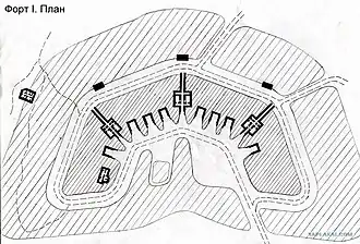 План форта и ДОТов на восточном валу