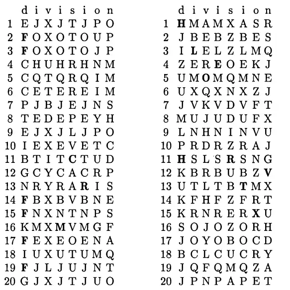 Шифртекст слова division