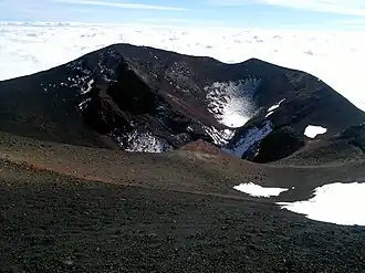 Извержения 2002—2003 годов. Поверхность кратера засыпана вулканическим пеплом и камнями