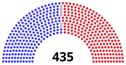 (118th) US House of Representatives.svg