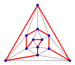 Красный цикл 
  
    
      
        
          C
          
            12
          
        
      
    
    {\displaystyle C_{12}}
  
. Пунктирные рёбра — хорды цикла