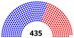 101st Congress US House.svg