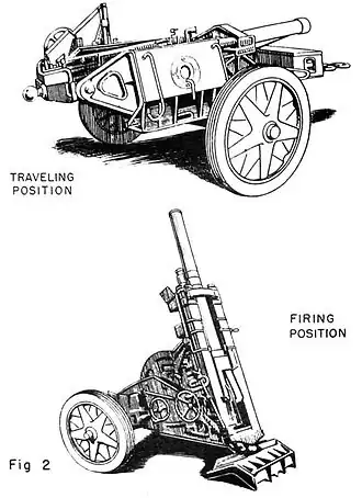 Allied intelligence diagram of a 10 cm NbW 40