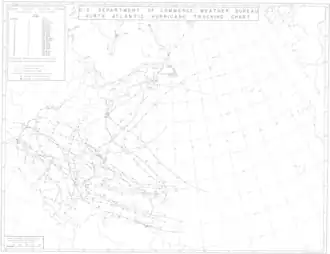 Все тропические циклоны сезона