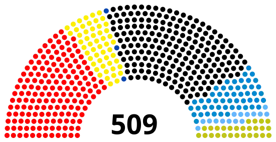 Буднестаг II созыва: 1953—1957
