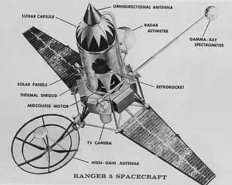«Рейнджер-5»