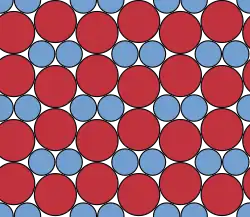 Компактная упаковка кругов двух размеров