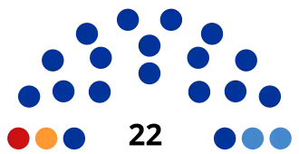 Ямало-Ненецкий автономный округ